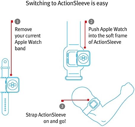 Twelve South ActionSleeve 2 за Apple Watch 44 | Обновена защитна превръзка от неопрен за освобождаване на китката за спорт или отдих (сив)