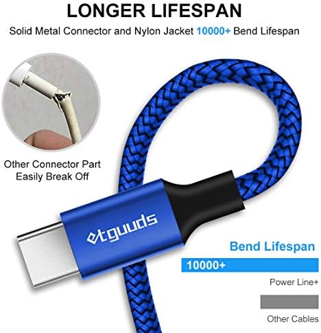 USB кабел C 15ft, etguuds Extra Long USB Type C Кабел Fast Charge USB-A 2.0 to USB-C Charger Cable, Премиум Найлон Сплетен кабел за зареждане Кабел - Син